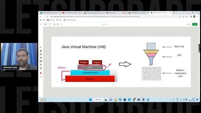 Day 1 | Introduction to Java | Java Programming Essentials Bootcamp (5 Days) смотреть онлайн
