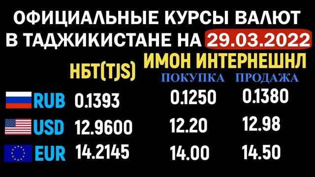 Официальные КУРСЫ ВАЛЮТ в Таджикистане на 29/03/2022. Курс доллара рубля евро. Новости смотреть онлайн