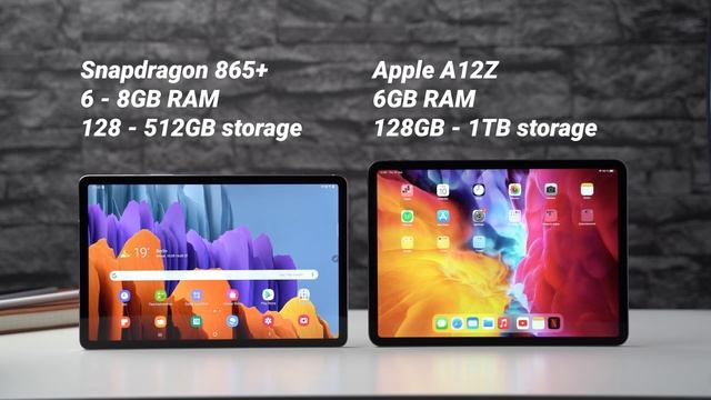 Samsung Galaxy Tab S7 vs. iPad Pro Comparison смотреть онлайн
