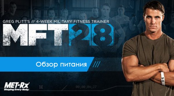 Грег Плитт / обзор питания MFT 28