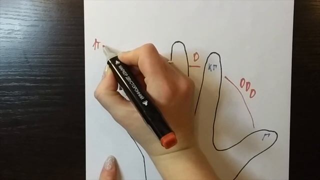 Как легко запомнить грамм, кг , ц, тонна смотреть онлайн