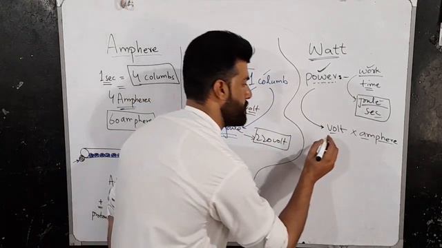 What is Amphere , Volt & Watt - How to Calculate your Electricity bill - Tariq Pathan смотреть онлайн