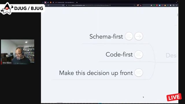 Kito Mann: GraphQL Distilled смотреть онлайн