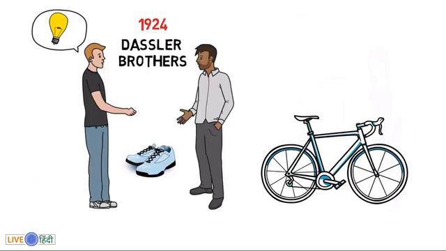 Adidas And Puma Brand Success Story In Hindi Adolf & Rudolf Dassler Biography Motivational/sankirta смотреть онлайн