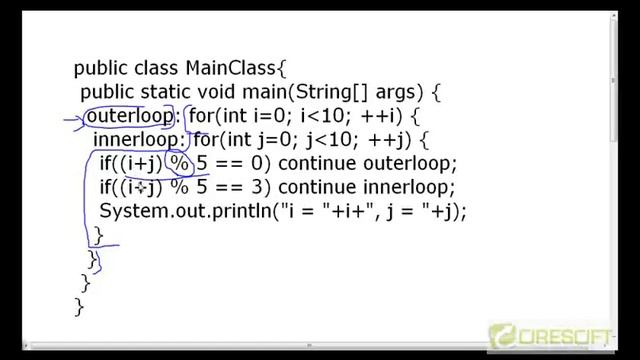 Java Control Branching-Break-Continue смотреть онлайн