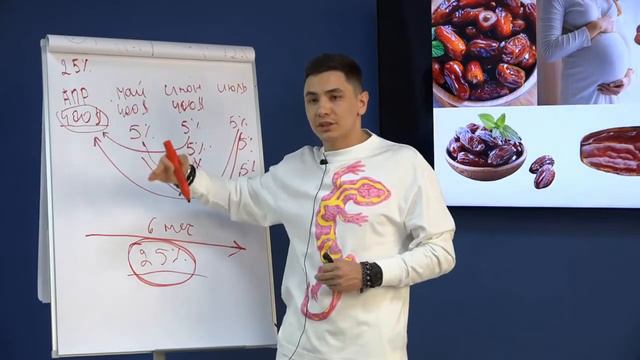 Криптовалютная карта MasterCard с кэшбэком 25% на все покупки по всему миру смотреть онлайн