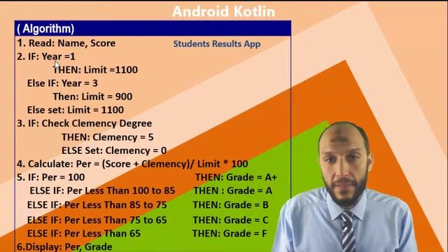 15 Android Kotlin Students Results App problem, algorithm, GUI prototype смотреть онлайн