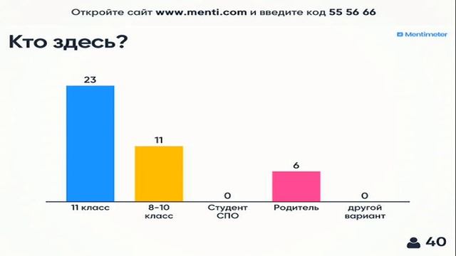 Поступить на бюджет и как?