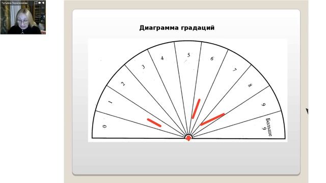 Твой волшебный маятник Татьяна Герасенкова#YouTube энергии смотреть онлайн