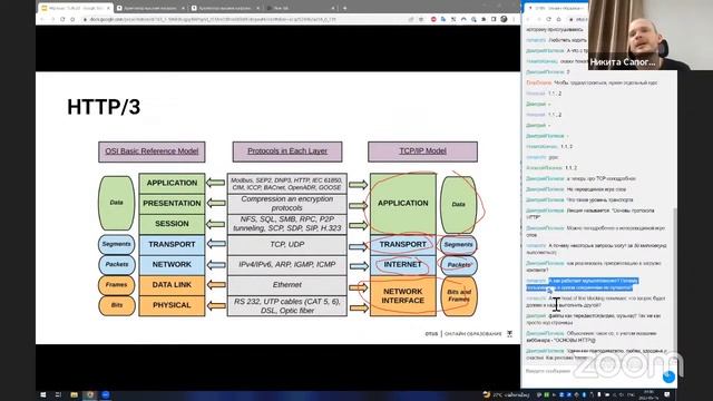 Основы протокола HTTP // Демо-занятие курса «Highload Architect» смотреть онлайн
