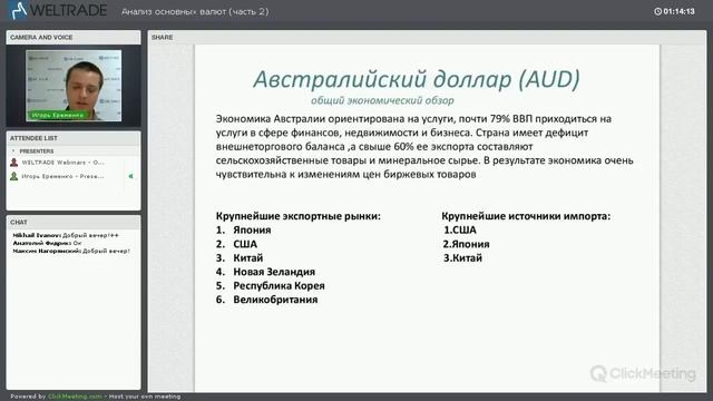 Анализ основных валют (часть 2) смотреть онлайн