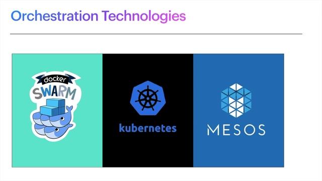 Container Orchestration | Kubernetes Overview | CodeVish | Part-2 смотреть онлайн