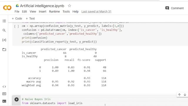 SVM Classification Naive Bayes LDA PCA #rlanguagestatistics #python смотреть онлайн