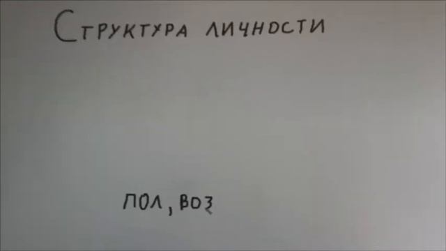 Индивид, индивидуальность, личность смотреть онлайн