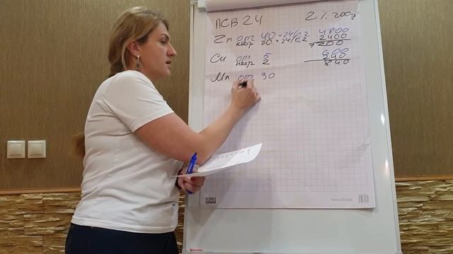 урок 6. Расчет премикса с включением органических микроэлементов смотреть онлайн