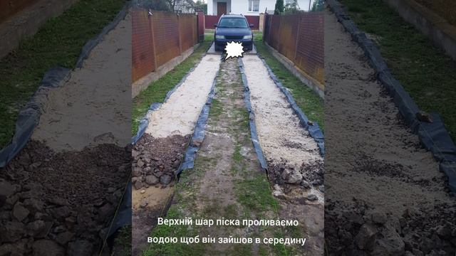 Заїзд для АвтомобіляУкладка плит смотреть онлайн