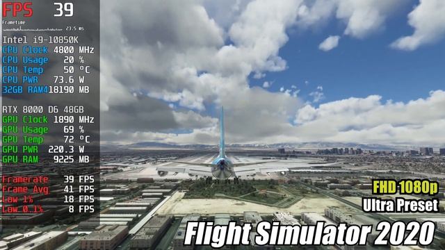 $5479 RTX 8000 How much fps in 1080p? | Test in 10 Games | 1080p смотреть онлайн