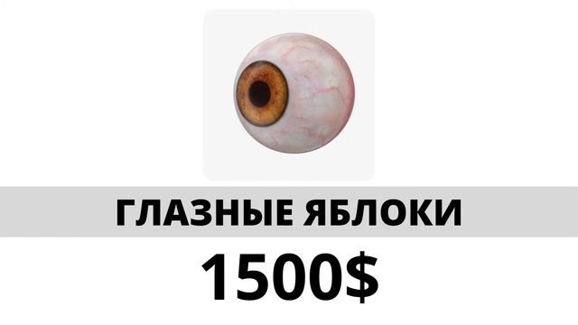 СКОЛЬКО СТОЯТ ЧЕЛОВЕЧЕСКИЕ ОРГАНЫ. СРАВНЕНИЕ СТОИМОСТИ. смотреть онлайн