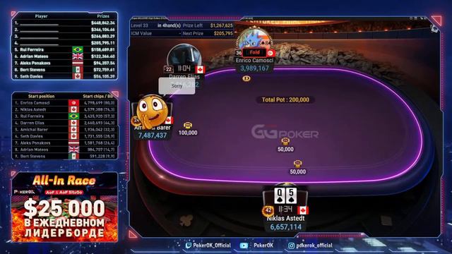 Super MILLION$ Покер |$2,000,000 GTD| Алексей Поняков, Никлас Астедт, Даррен Элиас, Сет Дэвис смотреть онлайн