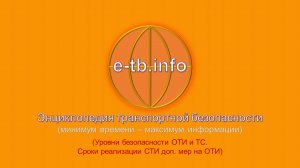 М3 ч4 Уровни безопасности. Сроки реализации СТИ доп. мер на ОТИ при изменении уровня безопасности.
