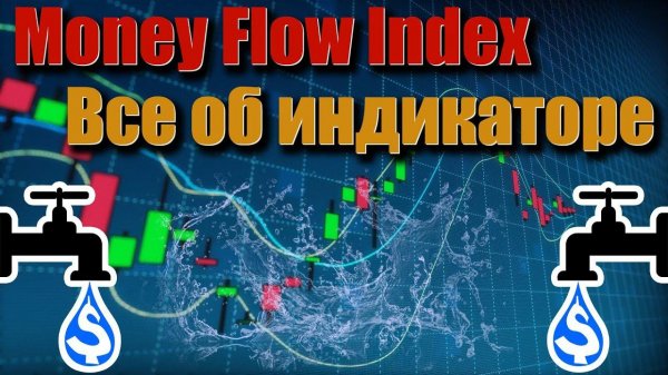 Money Flow Index - как пользоваться индикатором