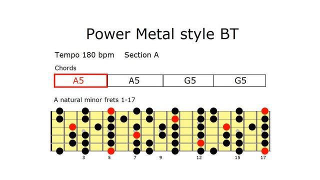 Melodic Power Metal Backing Track In A Minor смотреть онлайн