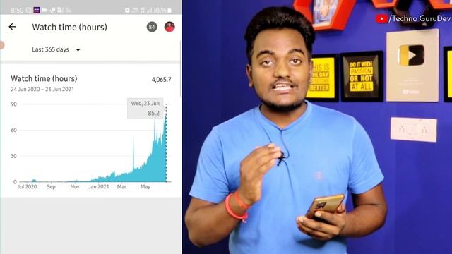 4000 Ghanta Watchtime Pura Karne Me Kitna Time Bacha Hai ? 1 Saal Me Complete Nhi Hua To Kya Hoga смотреть онлайн