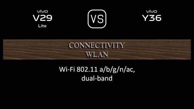 vivo V29 Lite vs. vivo Y36: A Comparison of Specifications смотреть онлайн