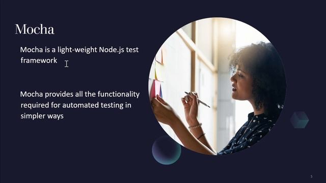 #01 - Unit Testing with Mocha and Chai | Unit Testing using Mocha and Chai in Hindi смотреть онлайн