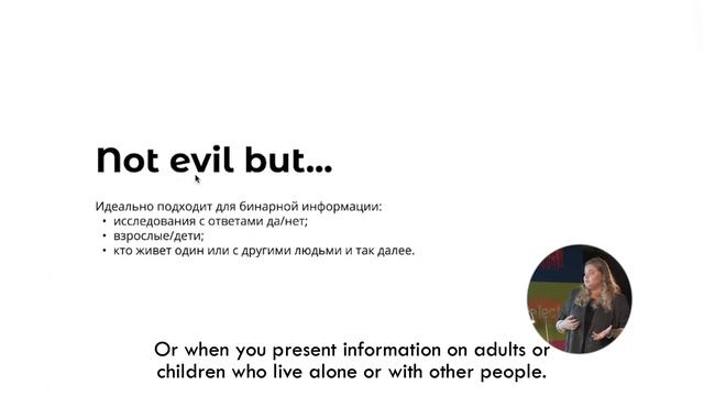 Creating Diagrams With Elena Grechits