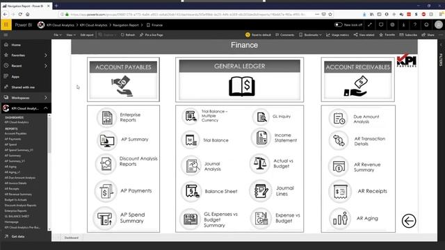 KPI Cloud Analytics - Financial Analytics - AP Dashboard (Power BI) смотреть онлайн