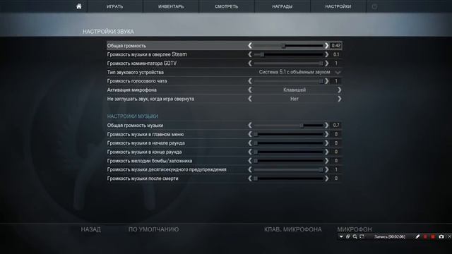 Творческий Путь к Инновациям