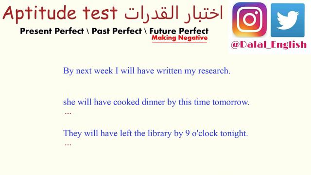 Future Perfect [Overview - Negative - Questions] смотреть онлайн