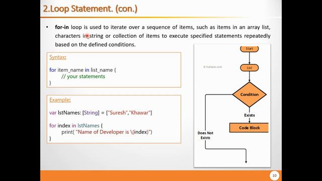 Swift Control Flow Structure #4 смотреть онлайн