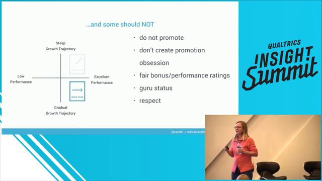 Kim Scott: How to Build a Kick Ass Team - Rockstars, Superstars, and Developing People смотреть онлайн