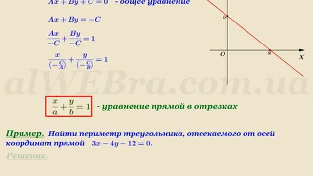 Уравнение прямой в отрезках, пример с решением задачи смотреть онлайн