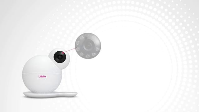 iBaby Monitor M6 смотреть онлайн