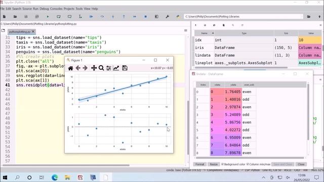 seaborn the DataFrame Plotting Library for Python (Spyder 5 IDE) смотреть онлайн