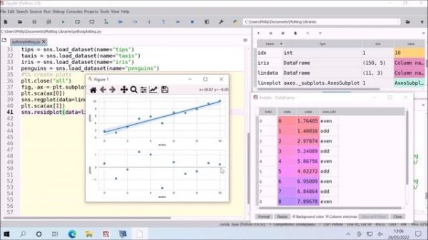 seaborn the DataFrame Plotting Library for Python (Spyder 5 IDE)