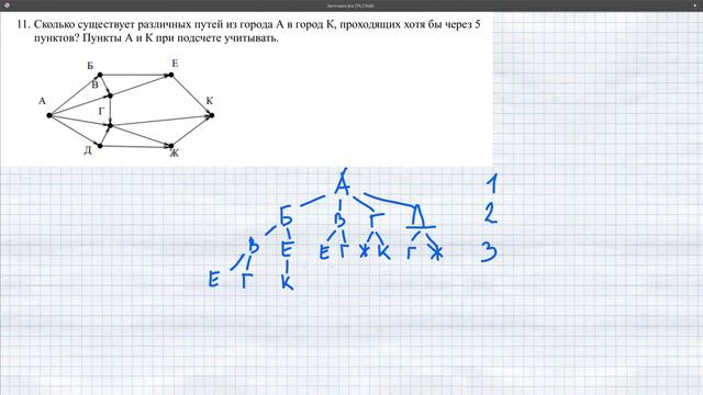 Решение варианта повышенного уровня ОГЭ. Задание 11 смотреть онлайн