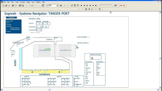 Port simulation of Tanger смотреть онлайн