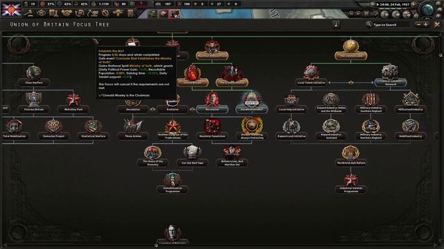 Oswald Mosley Will Protect The Revolution! Hearts of Iron 4 - Kaiserredux: Union of Britain #1 смотреть онлайн