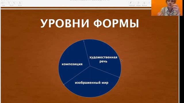 Лекция 4.3 Содержание и форма литературного произведения смотреть онлайн