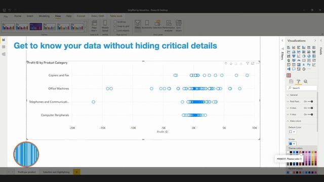 Strip Plot by Nova Silva смотреть онлайн