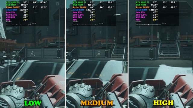 Starfield - RTX 4060 Ti Test - All Settings (1080p) смотреть онлайн