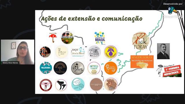 PALESTRA: Fungos: conservação, taxonomia e diversidade. смотреть онлайн