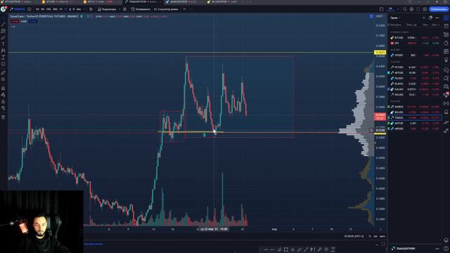 ⭕️ Дойдет ли цена до 30000$ за биткоин? обзор рынка криптовалют.