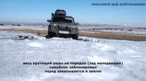 Наглядный пример работы блокировок дифференциалов на Ниве