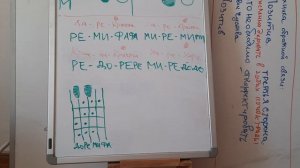 Обучение игре на фисгармонии, вокал. Акхила Расамрита прабху. Урок 5 (9.04.2023)