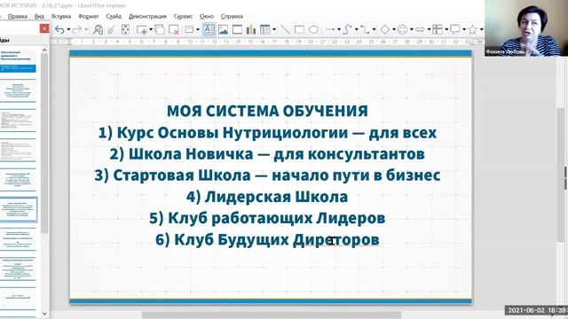 школа молодого руководителя с Любовью Фокиной смотреть онлайн
